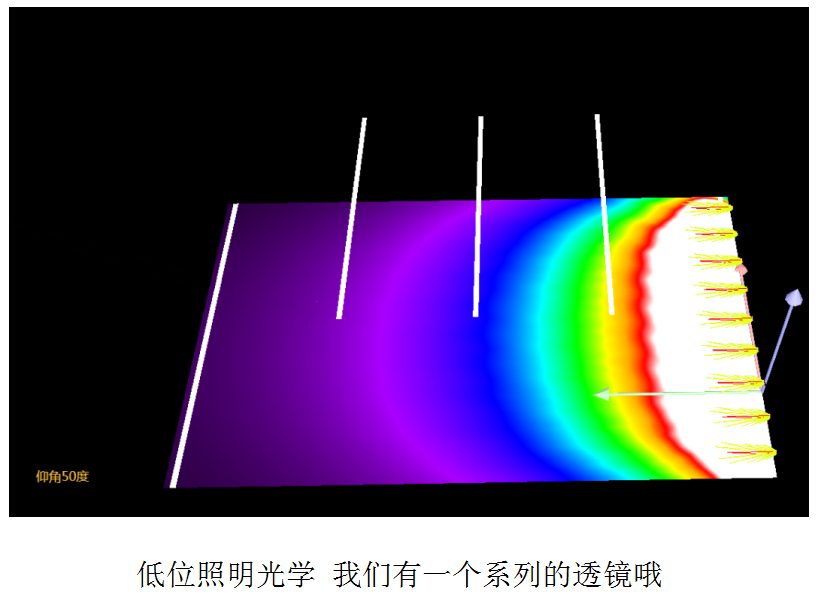 低位照明光学 我们有一个系列的透镜哦.jpg